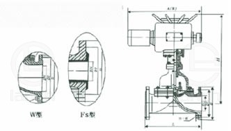 G941W/J/Fs-10型 电动衬氟隔膜阀、电动衬胶隔膜阀 外形尺寸图