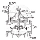 300X缓闭止回阀 结构图1