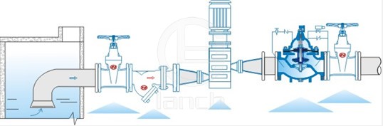 700X 水泵控制阀 典型安装示意图