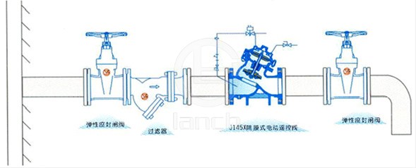 隔膜式电动遥控阀 典型安装示意图