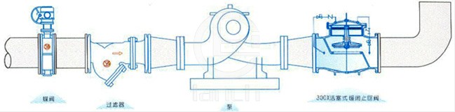 活塞式缓闭止回阀 典型安装示意图