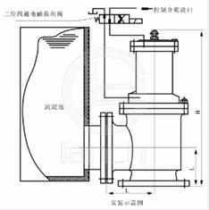 J644X(J744X)型液动、气动活塞式快开排泥阀 结构图