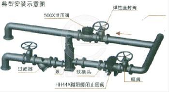 微阻缓闭止回阀 典型安装图