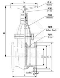 Z45T/W-10/16暗杆楔式闸阀 外形尺寸图