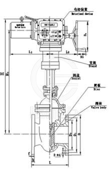 Z944T/W-10型电动平行式双闸板闸阀 外形尺寸图