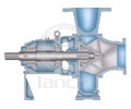 LXB/LN/IFZ螺旋离心泵 缩略图