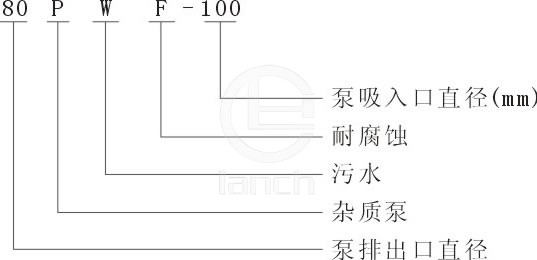 PW型污水泵 结构图